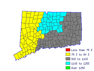 Wages in other areas Wages in other areas